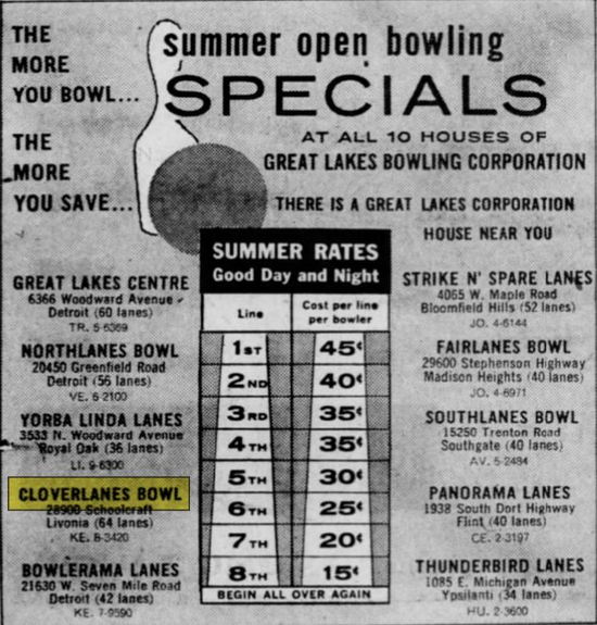 Cloverlanes Bowl - June 1963 Ad (newer photo)